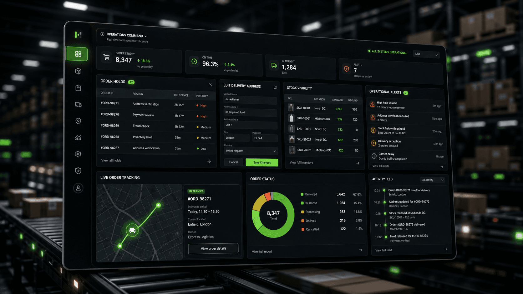 Fulfilment control dashboard showing orders, stock and operational performance